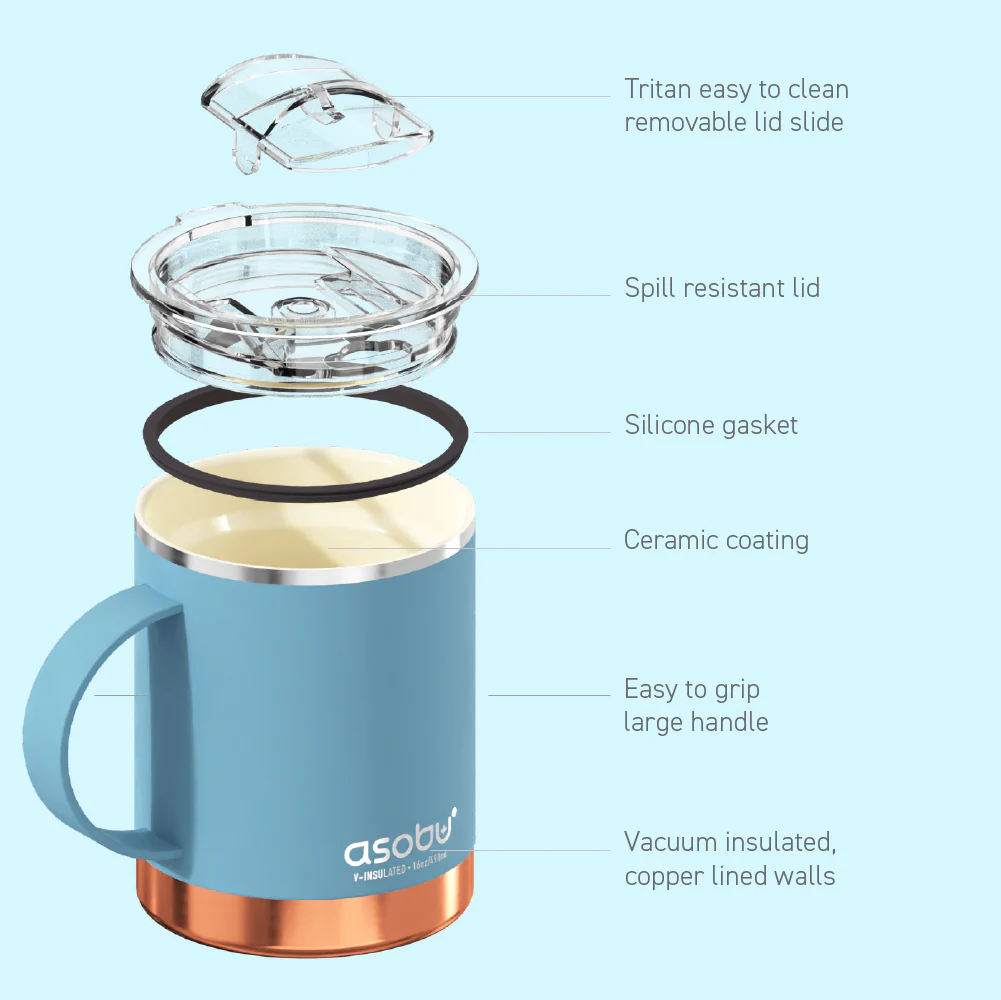 Slate-blue Ultimate Mug - Image 5