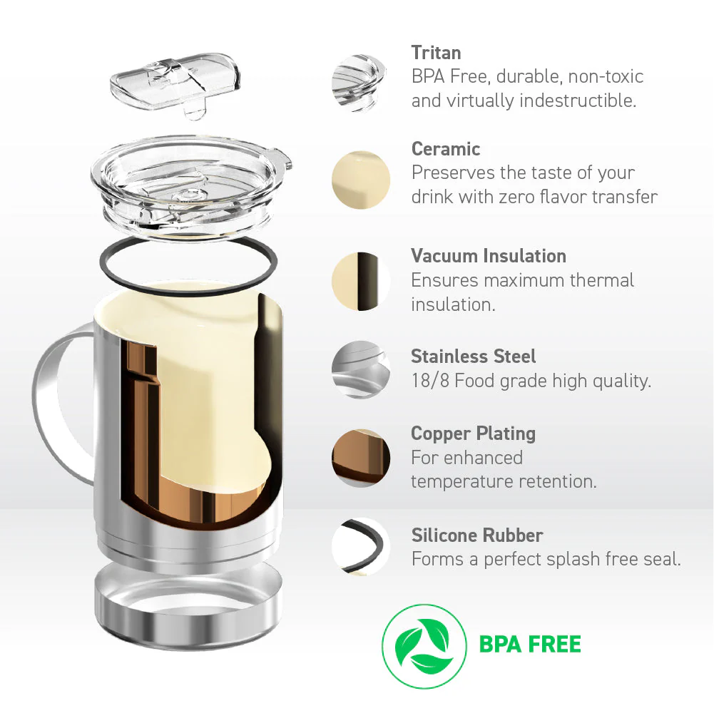 Smoke Ultimate Mug - Image 3