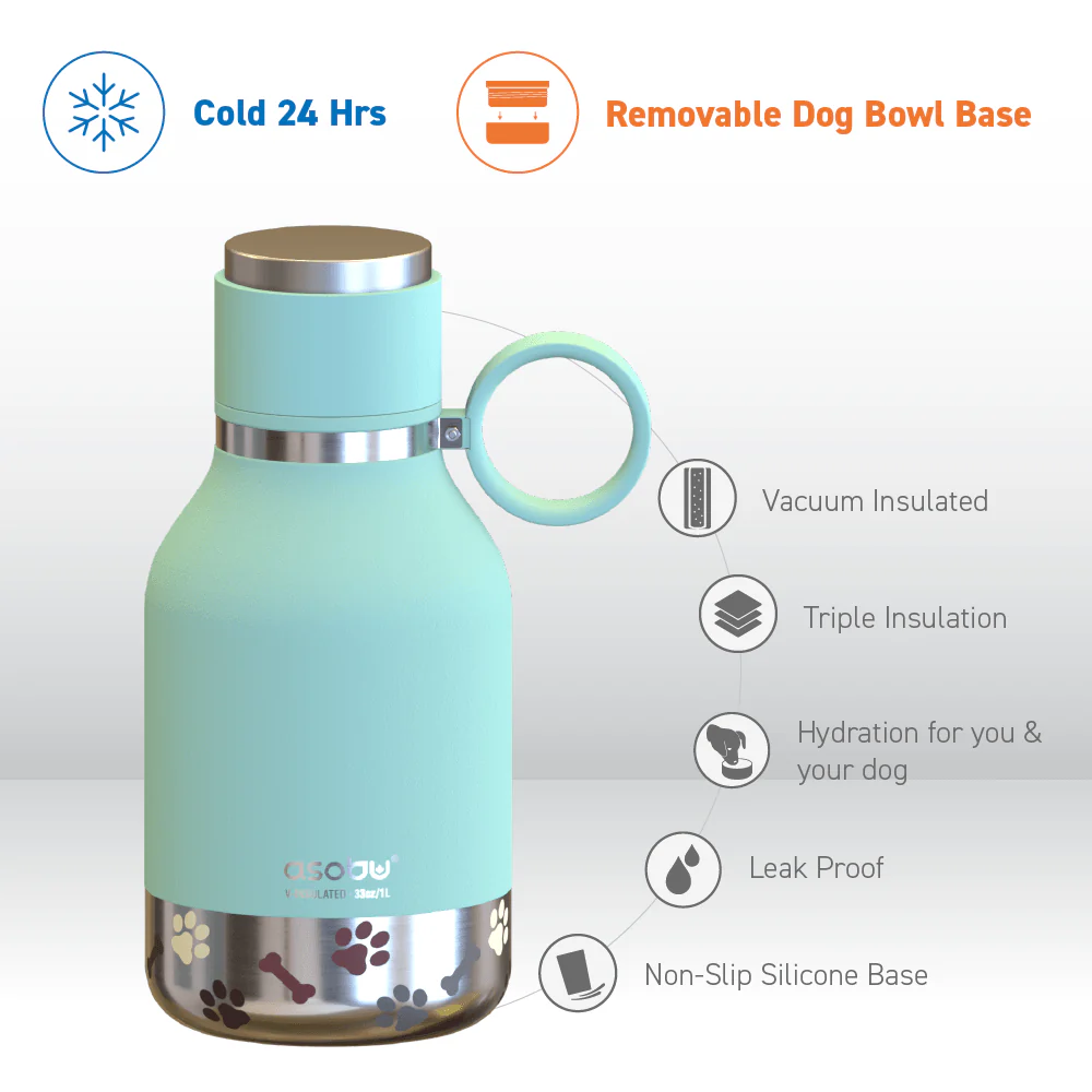 Teal Dog Bowl Bottle - Image 3