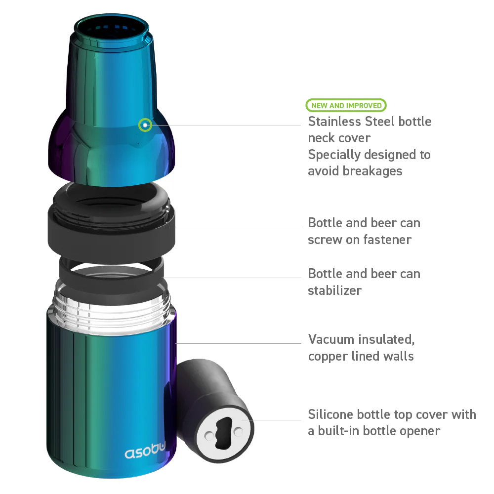 Teal Frosty Beer 2.0 - Image 6