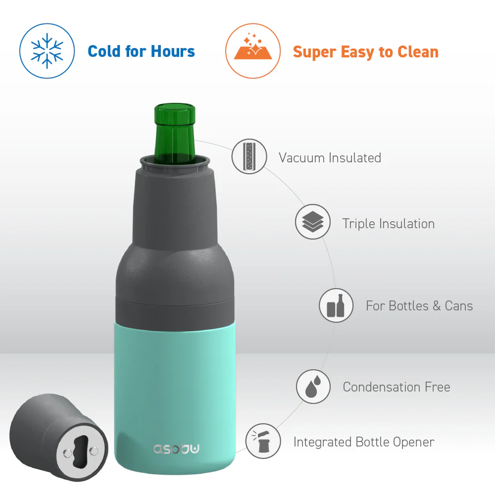 Teal Frosty Beer - Image 3