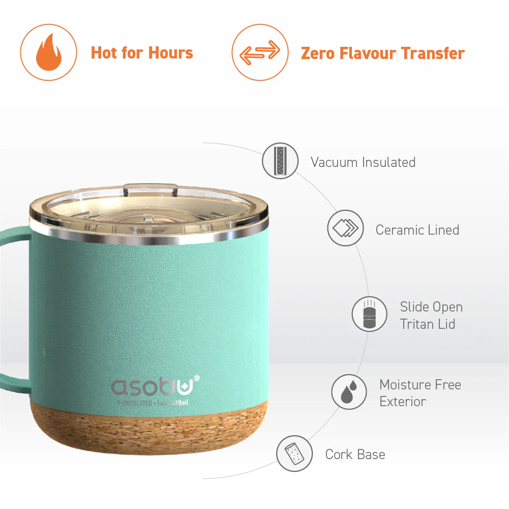 Mint Infinite Mug - Image 3