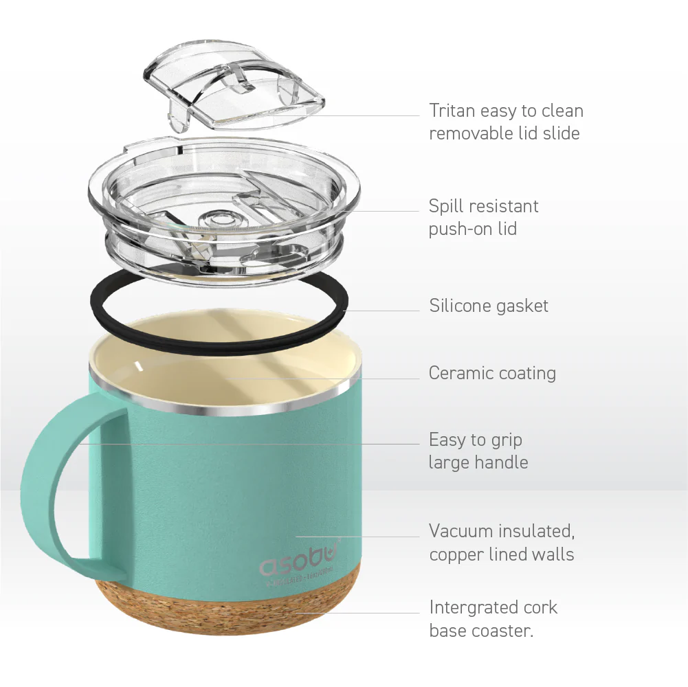 Mint Infinite Mug - Image 5