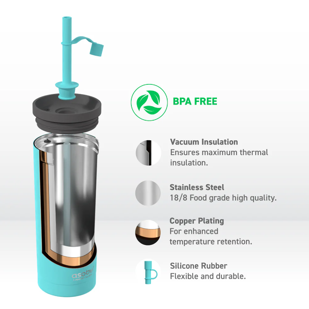 Teal Super Sippy Tumbler - Image 3