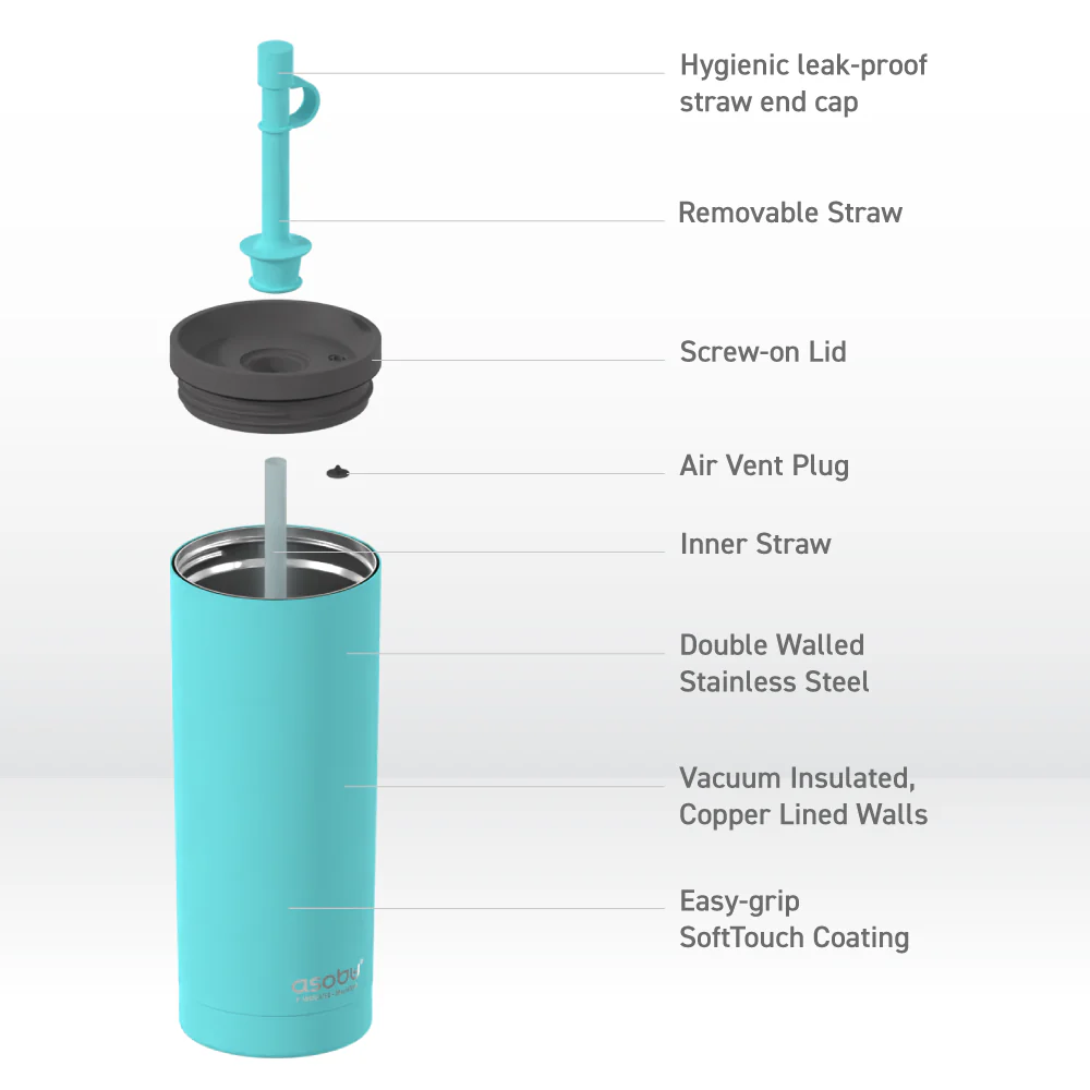 Teal Super Sippy Tumbler - Image 4