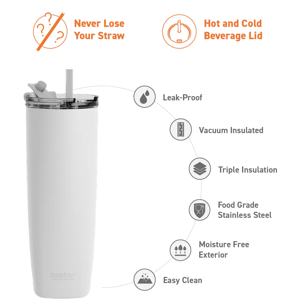 White Aqualina Tumbler - Image 3