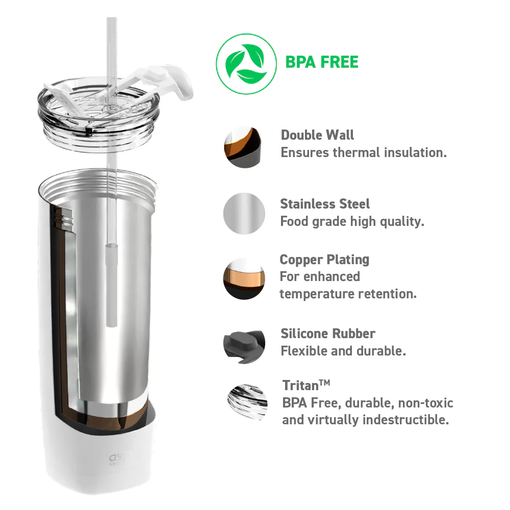 White Aqualina Tumbler - Image 4