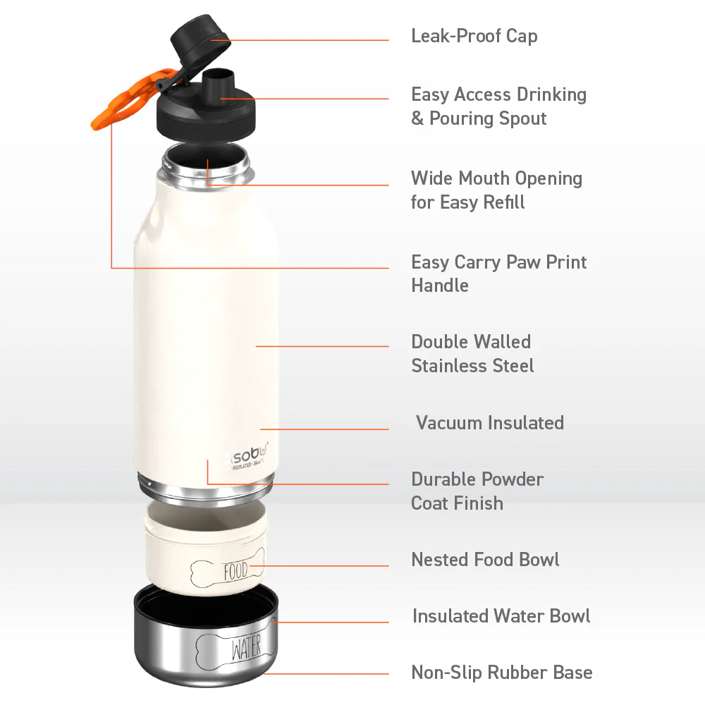 White Barky Bottle - Image 4