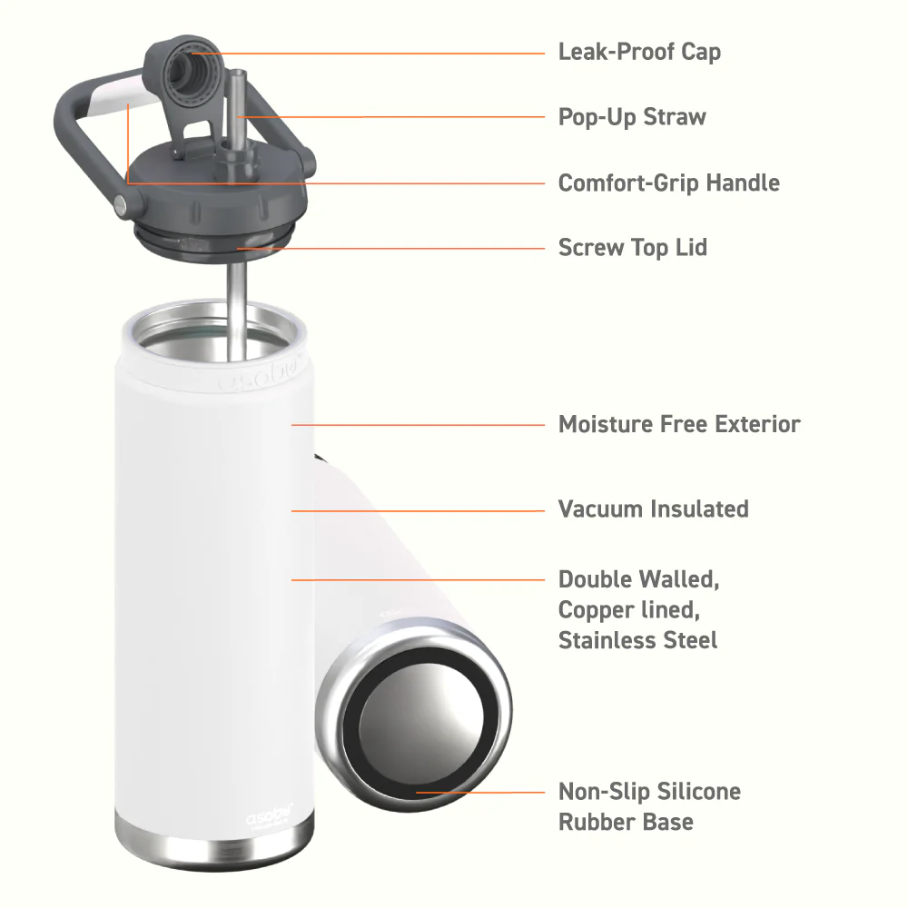 White Canyon Jug - Image 5