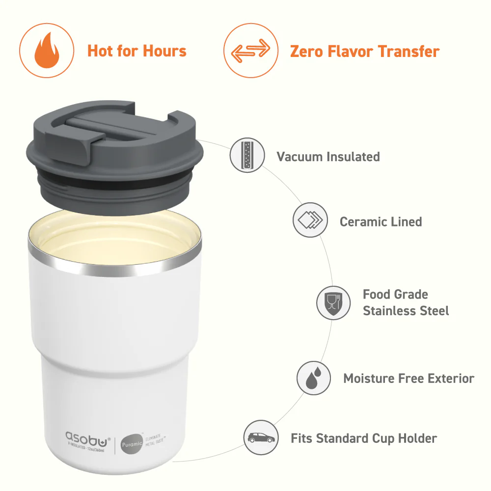 White Coffee Express Tumbler - Image 3