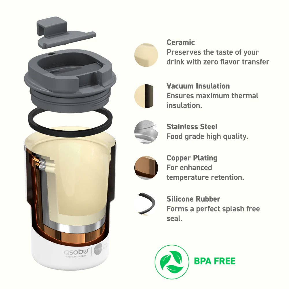 White Coffee Express Tumbler - Image 4