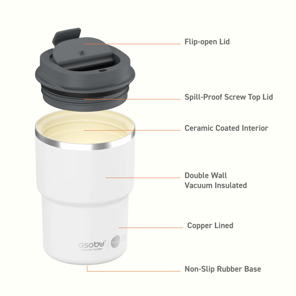 White Coffee Express Tumbler - Image 5