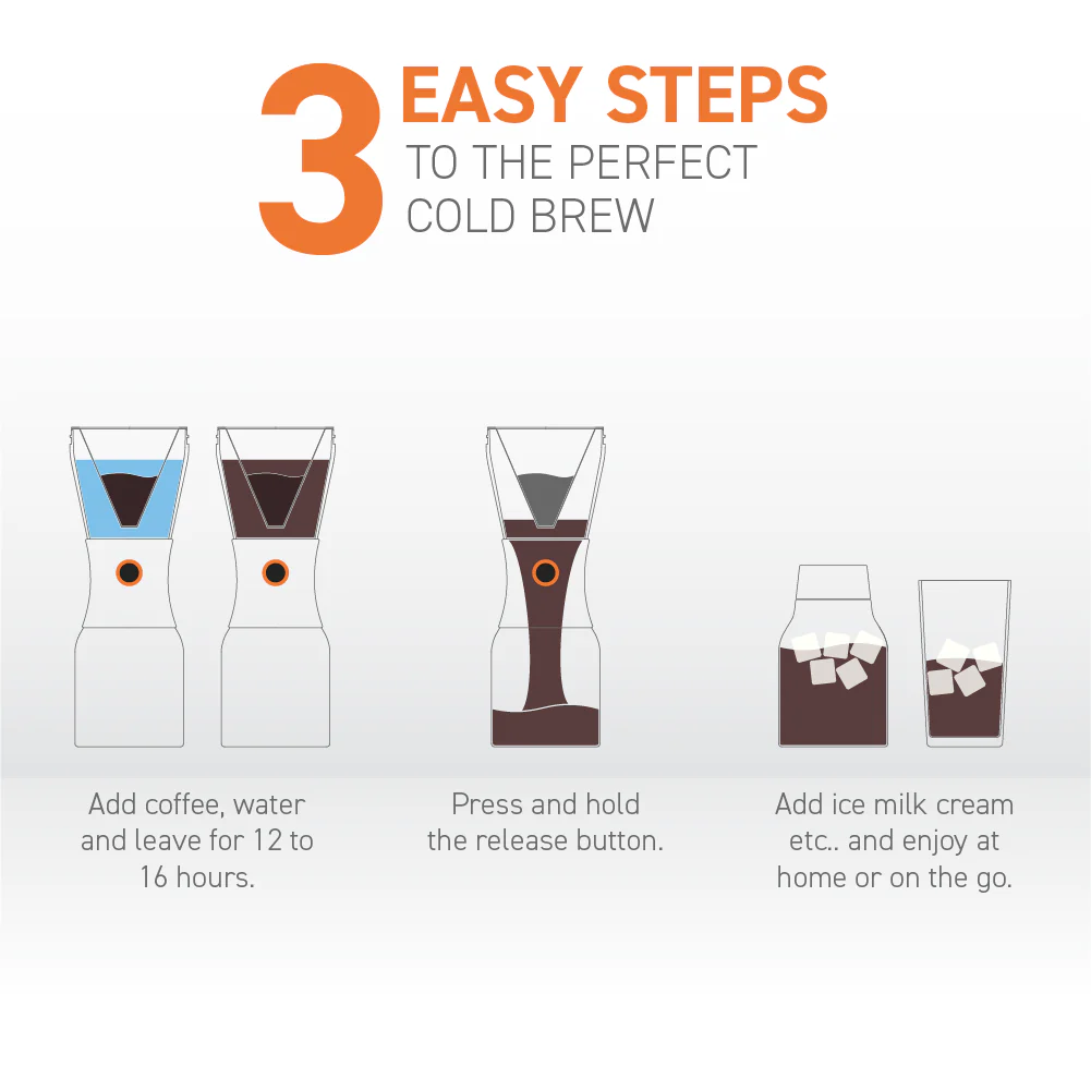 White Cold Brew Coffee Maker - Image 3