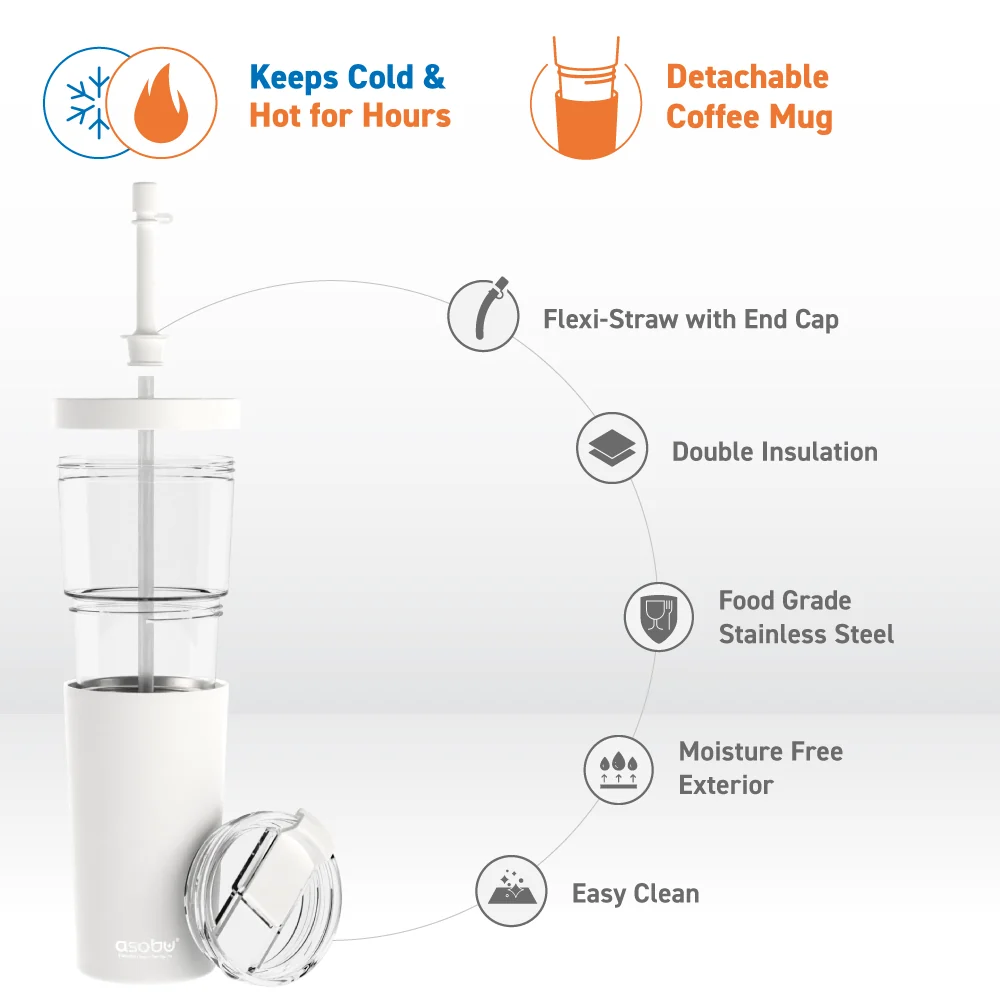 White Marina Tumbler - Image 4