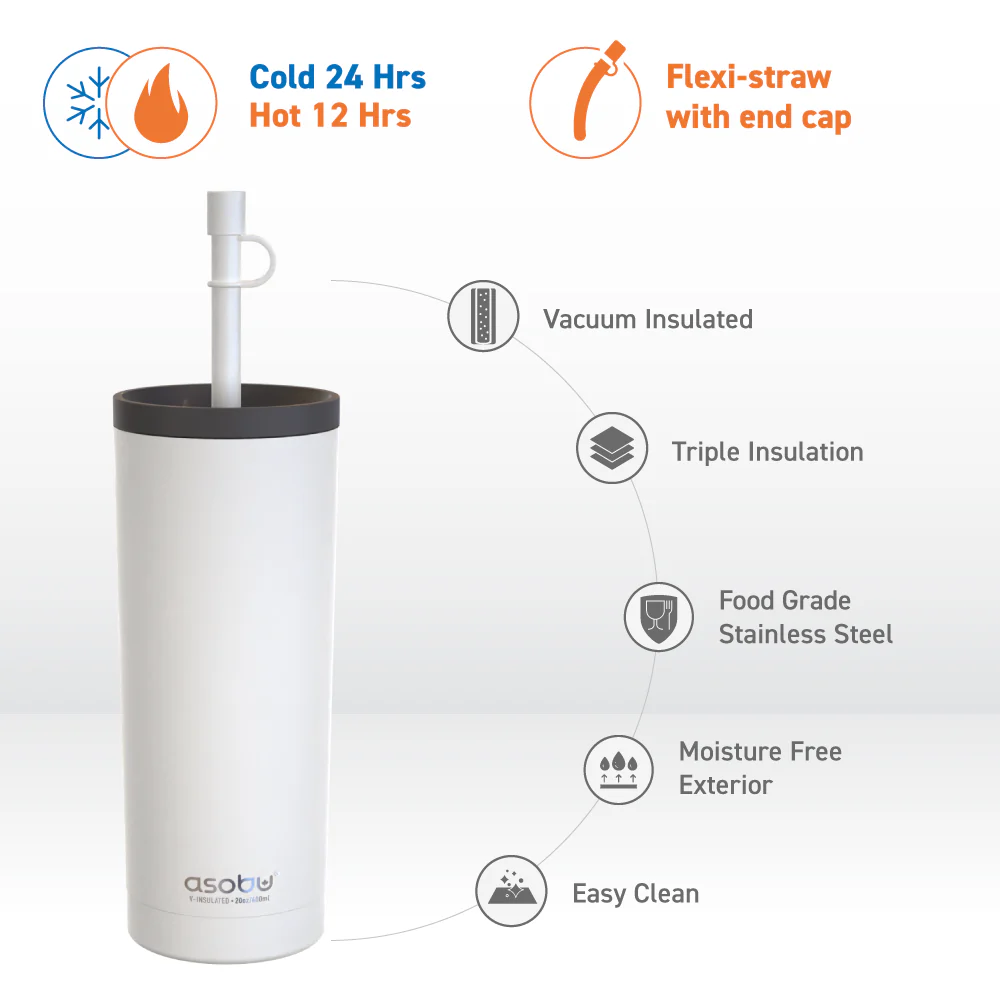 White Super Sippy Tumbler - Image 3