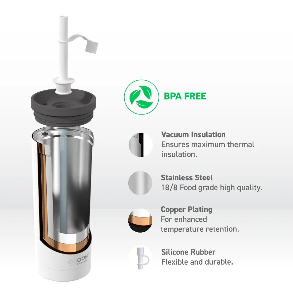White Super Sippy Tumbler - Image 4
