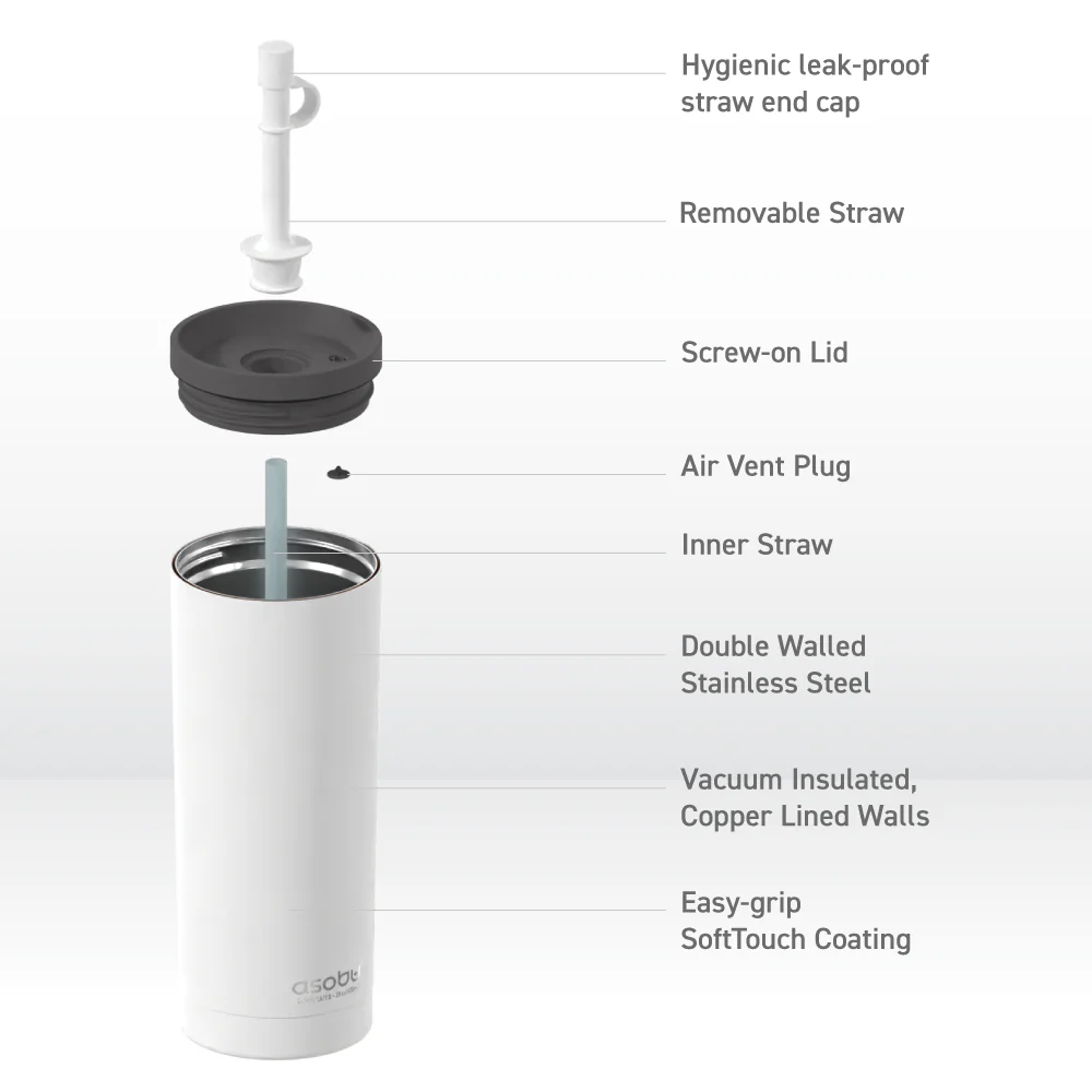 White Super Sippy Tumbler - Image 5