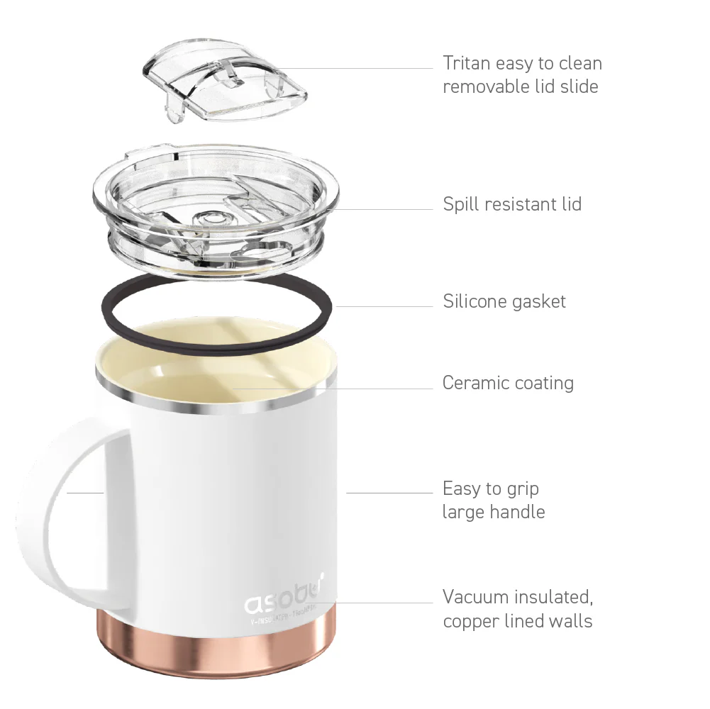 White Ultimate Mug - Image 3