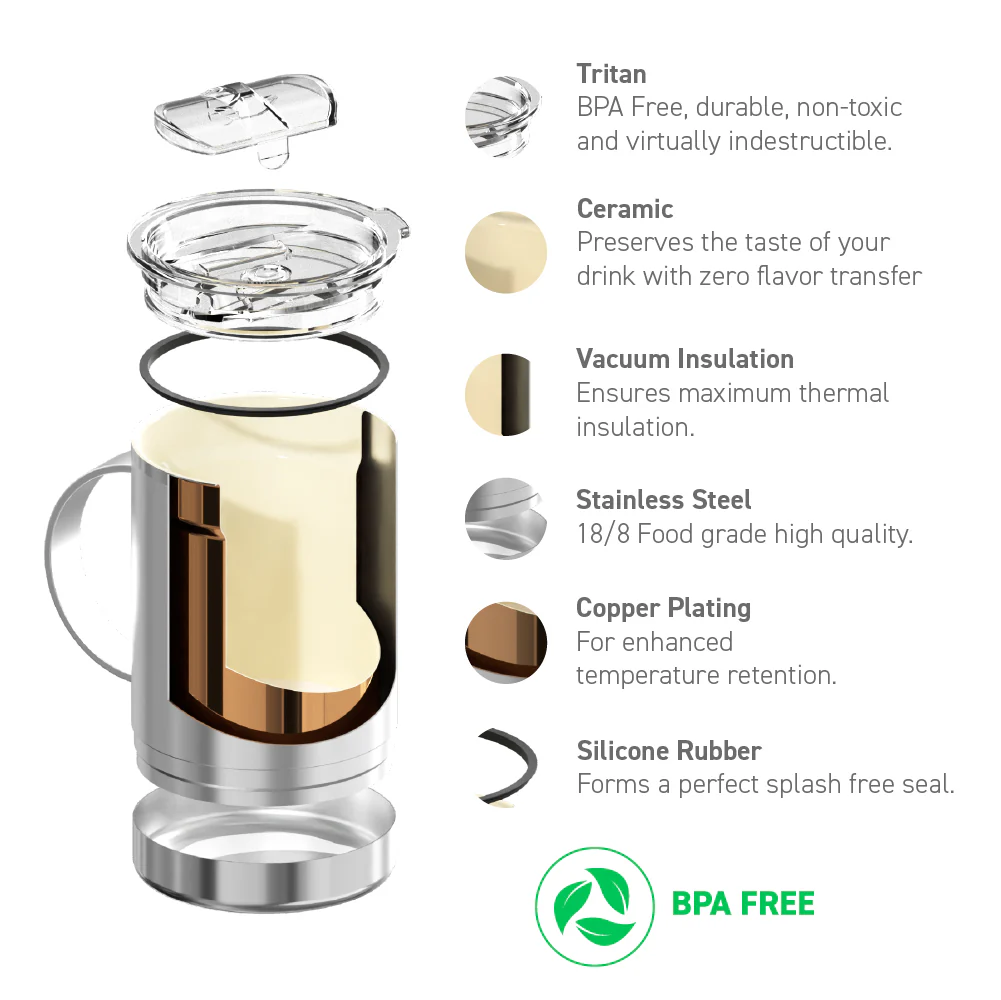 White Ultimate Mug - Image 4