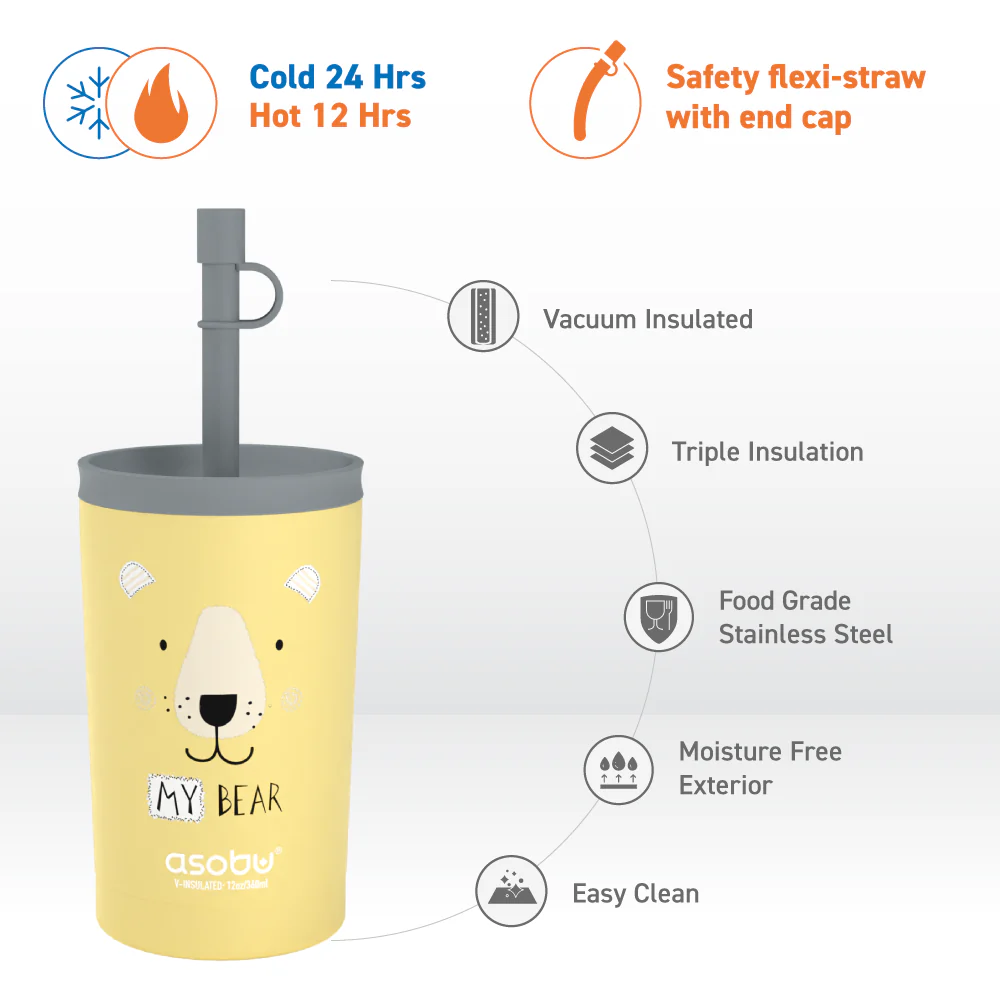 Yellow Mini Sippy - Image 3